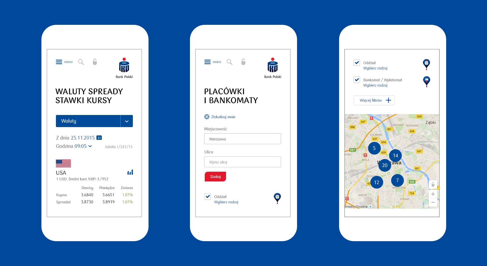 Serwis Internetowy PKO Bank Polski