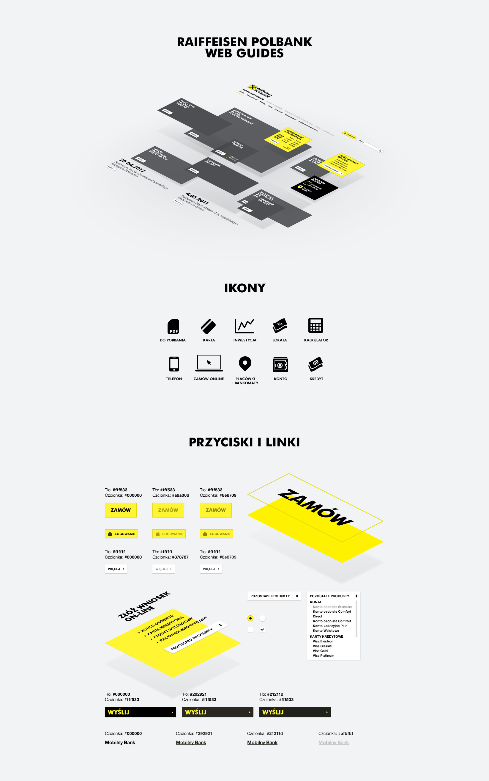 Zasady projektowe dla Raiffeisen