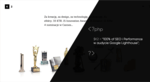 100% of SEO and Performance in Google Lighthouse